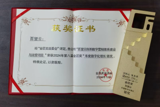 葛杨奖项与证书相关展示